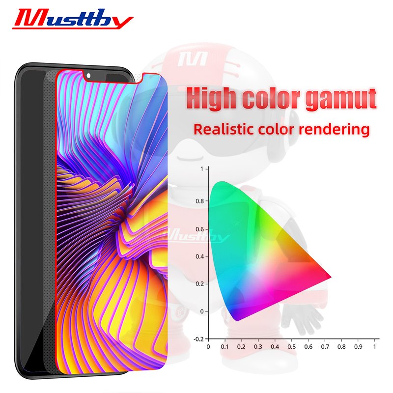 My Series OLED LCD Display Screen for iPhone X XS 13 15 16 Mini Plus Pro Max - 图片 6